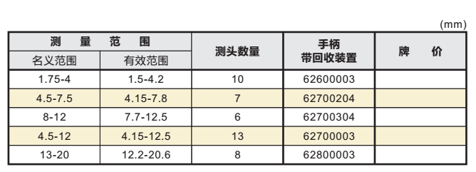 OSS盲孔內(nèi)徑測量001.png