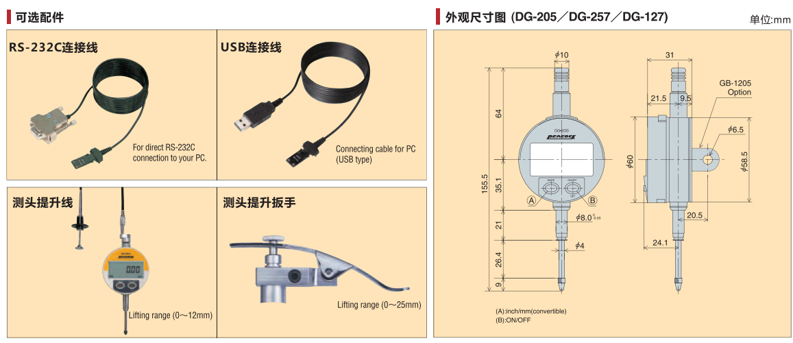 DG127參數(shù).png