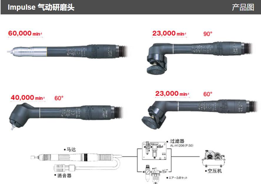 氣動研磨頭.jpg