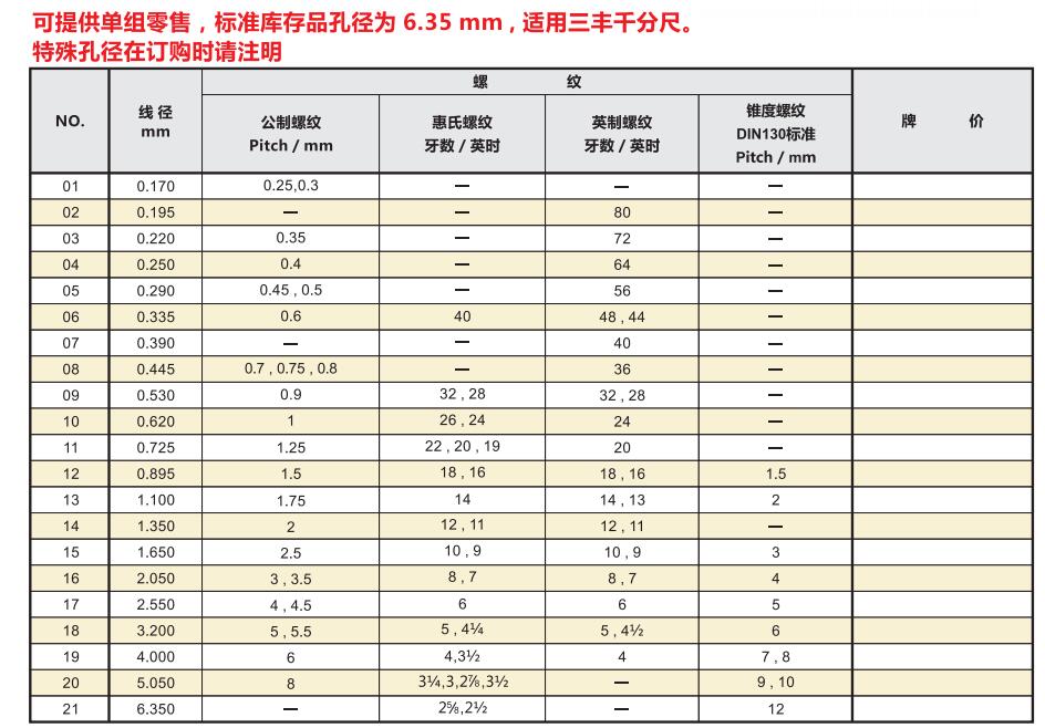 瑞士三線規(guī).jpg