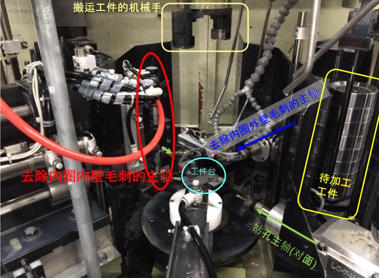 汽車離合器內圈去毛刺.jpg