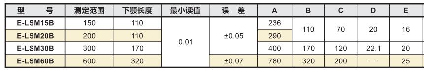 爪型卡尺型號(hào).jpg