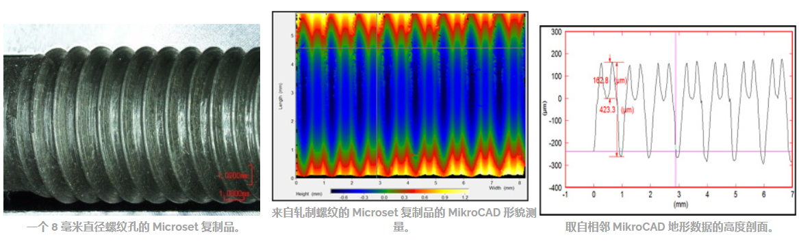 計量學(xué)用復(fù)制膠膜.png