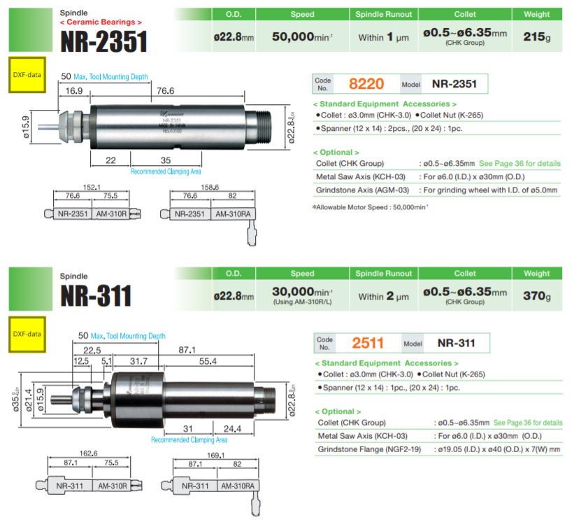 高速電主軸NR-2351.png