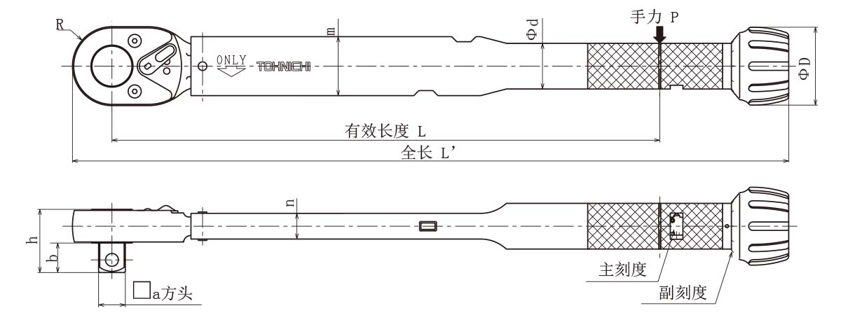 東日賽車扭力扳手示意圖